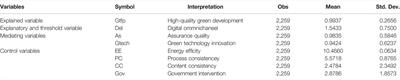 Energy Efficient Digital Omnichannel Marketing Based on a Multidimensional Approach to Network Interaction
